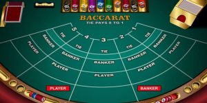 Cách Chơi Baccarat - Chinh Phục Game Bài Đổi Thưởng Cực Hot