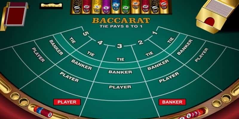 Cách Chơi Baccarat - Chinh Phục Game Bài Đổi Thưởng Cực Hot