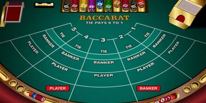 Cách Chơi Baccarat - Chinh Phục Game Bài Đổi Thưởng Cực Hot